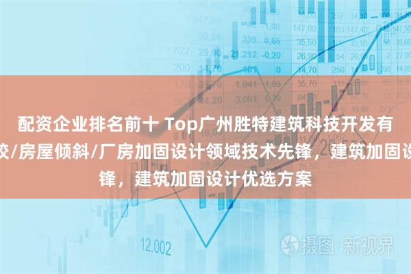 配资企业排名前十 Top广州胜特建筑科技开发有限公司：学校/房屋倾斜/厂房加固设计领域技术先锋，建筑加固设计优选方案