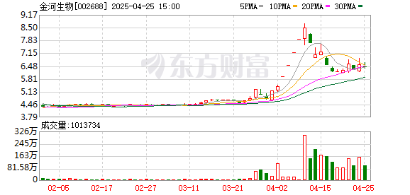K图 002688_0