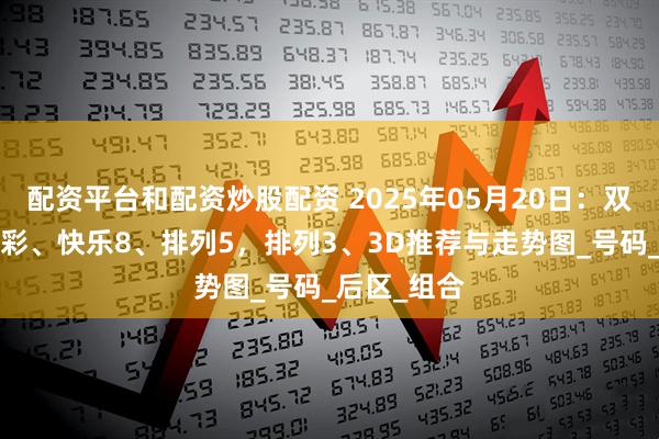 配资平台和配资炒股配资 2025年05月20日：双色球、7星彩、快乐8、排列5，排列3、3D推荐与走势图_号码_后区_组合